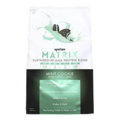 Syntrax Matrix 2 Lbs -Now Foods Store NECTAR MATRIX 2 MINT 69781.1707418001