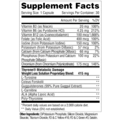 Metabolic Nutrition Synedrex & Thyrene Stack 5 Metabolic Nutrition Synedrex & Thyrene Stack -Now Foods Store Thyrene 71399.1737520452