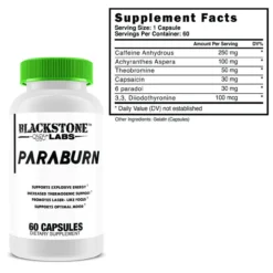 Blackstone Labs Paraburn 60 Capsules (Was Cobra 6P) 7 Blackstone Labs Paraburn 60 Capsules (Was Cobra 6P) -Now Foods Store Untitled design 15 16040.1704738156