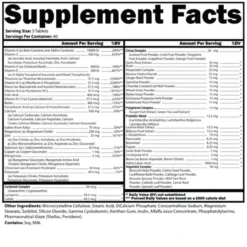 CTD Labs Multi-Elite 120 Tabs -Now Foods Store Untitled design 22 18410.1707417245