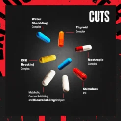 Universal Animal Cuts 42 Pack 9 Universal Animal Cuts 42 Pack -Now Foods Store Untitled design 36 53043.1707417665