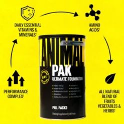 Universal Nutrition Animal Pak 44 Packs -Now Foods Store Untitled design 6 49217.1707419850