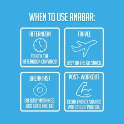 The Anabar Protein Bar 12 Box -Now Foods Store Untitleddesign 26 d47ce184 4011 4455 95ad 5df12e5098e8 52120.1715178156