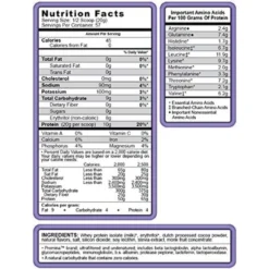 Syntrax Nectar Naturals Protein 2 Lbs -Now Foods Store Untitleddesign 2 5d71532e e43c 4fd9 8c1d 7aac13cfe4d7 03853.1707418893