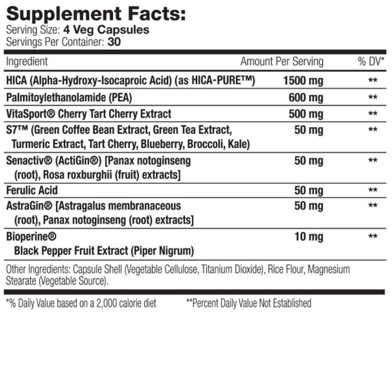 Muscle Addiction Recovery Fix 120 Capsules 4 Muscle Addiction Recovery Fix 120 Capsules - Image 4