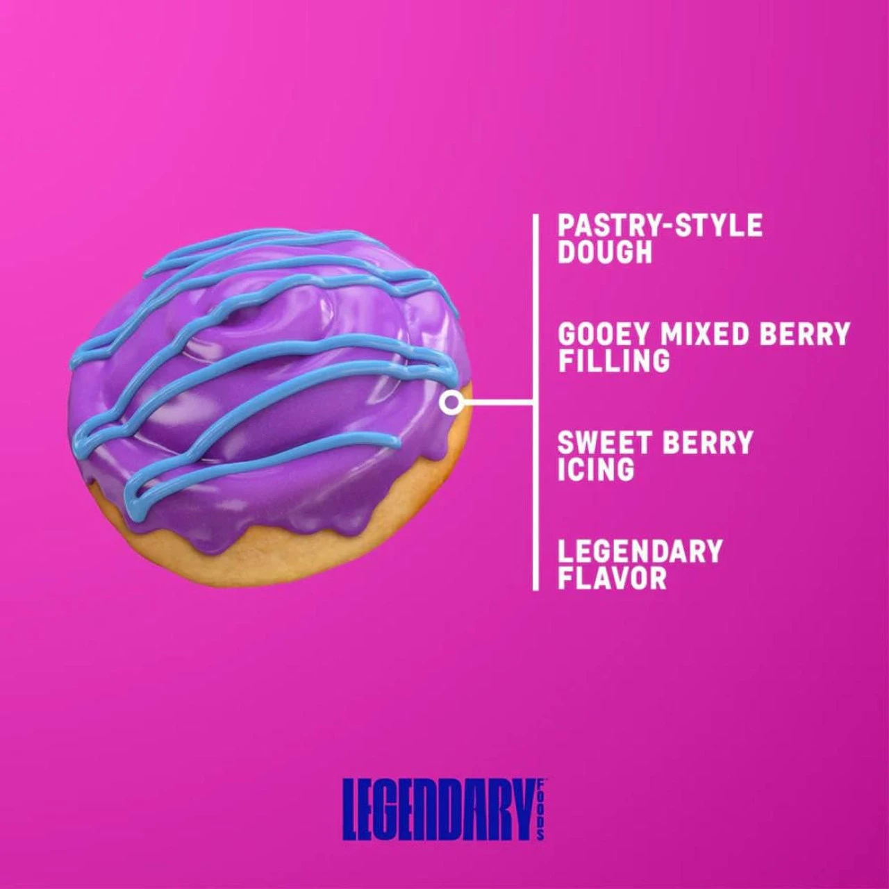 Legendary Foods Protein Sweet Roll 8/Box 6 Legendary Foods Protein Sweet Roll 8/Box - Image 6