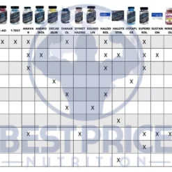 Hi-Tech Pharmaceuticals Anavar 180 Tabs 10 Hi-Tech Pharmaceuticals Anavar 180 Tabs -Now Foods Store Untitleddesign 8 91bed77b 34a3 47a2 9276 1edb43224187 30997.1746030635