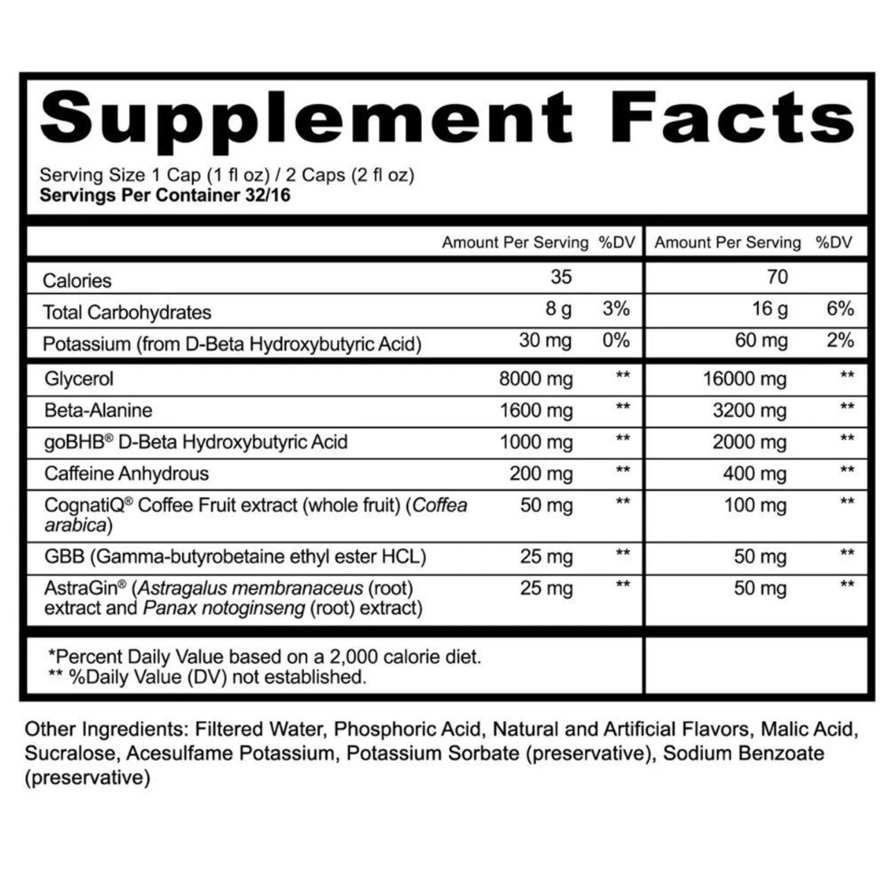 Panda X Pump Sauce Panda Sauce 16/32 Servings 3 Panda X Pump Sauce Panda Sauce 16/32 Servings - Image 3
