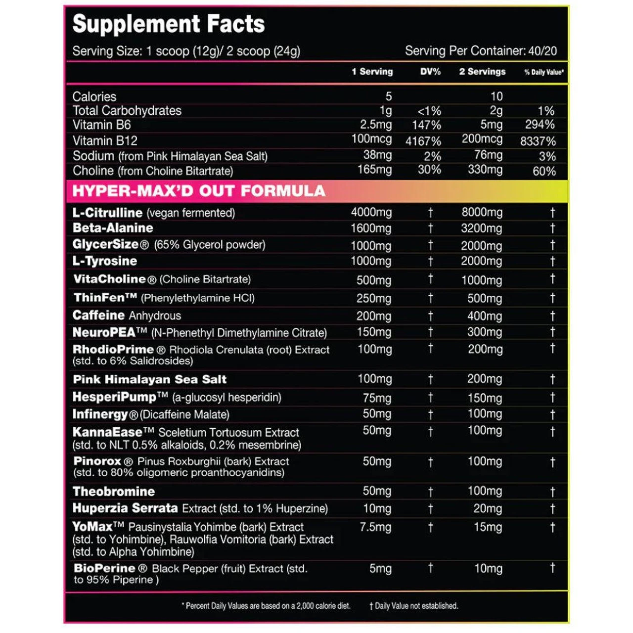 Performax Labs HyperMax'd Out 20/40 Servings 4 Performax Labs HyperMax'd Out 20/40 Servings - Image 4
