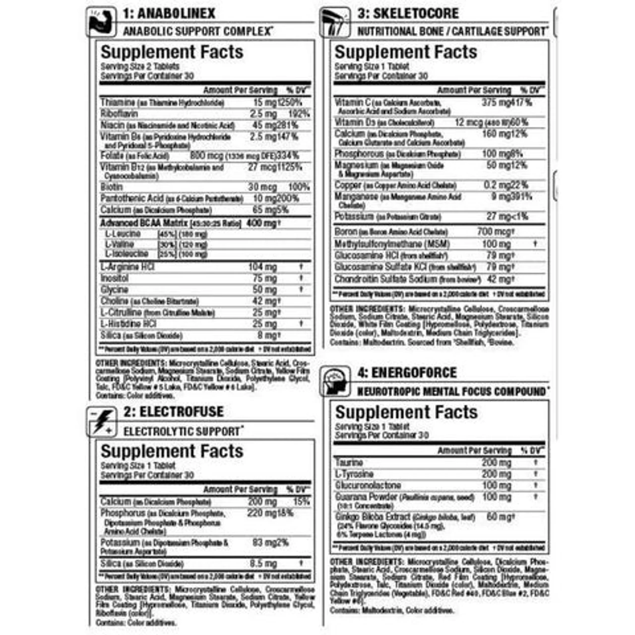 Allmax Nutrition VitaStack 30 Packs 3 Allmax Nutrition VitaStack 30 Packs - Image 3
